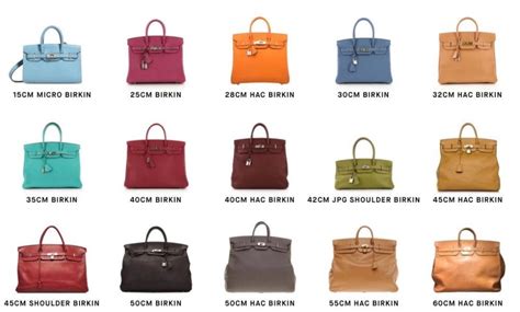 hermes birkin sizes and colors|hermes bag size chart.